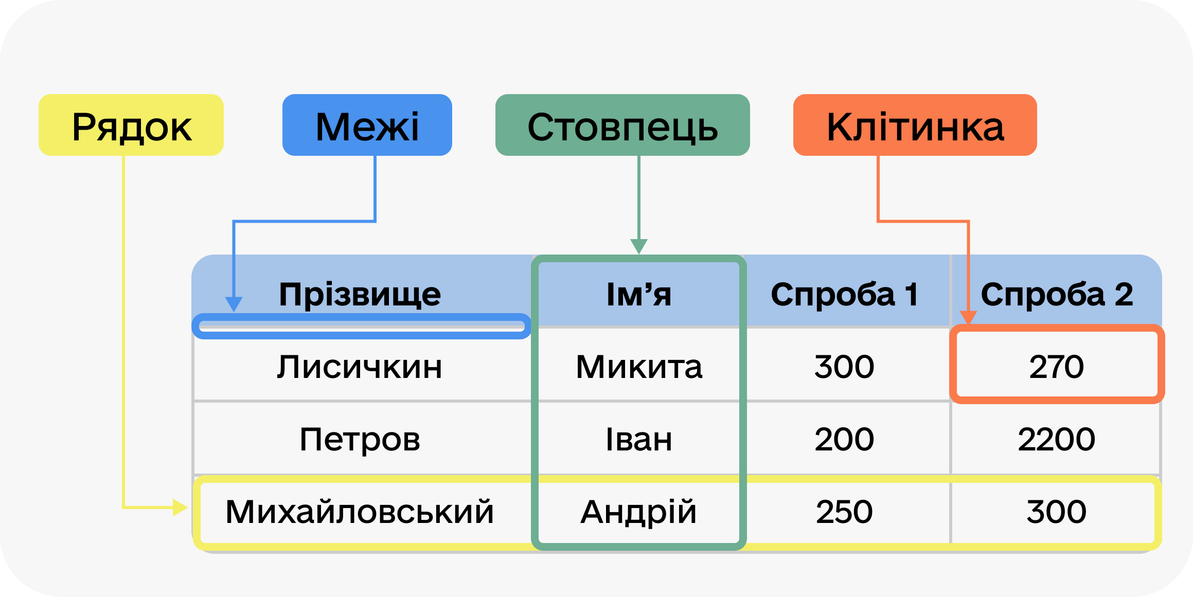 task-image